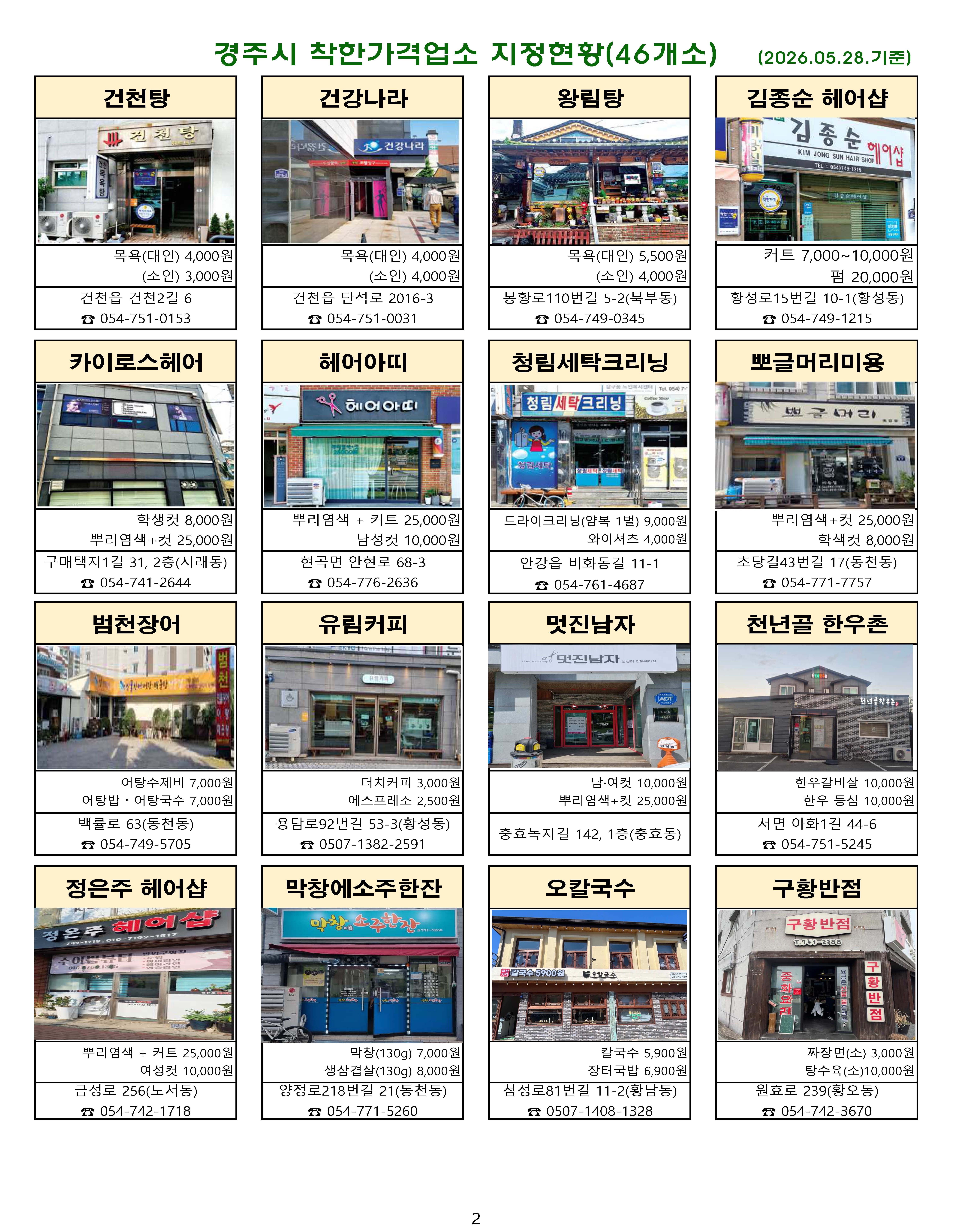 경주시 착한가격업소 지정현황(46개소)(2026.05.28.기준)  ※사진 포함_페이지_2.jpg